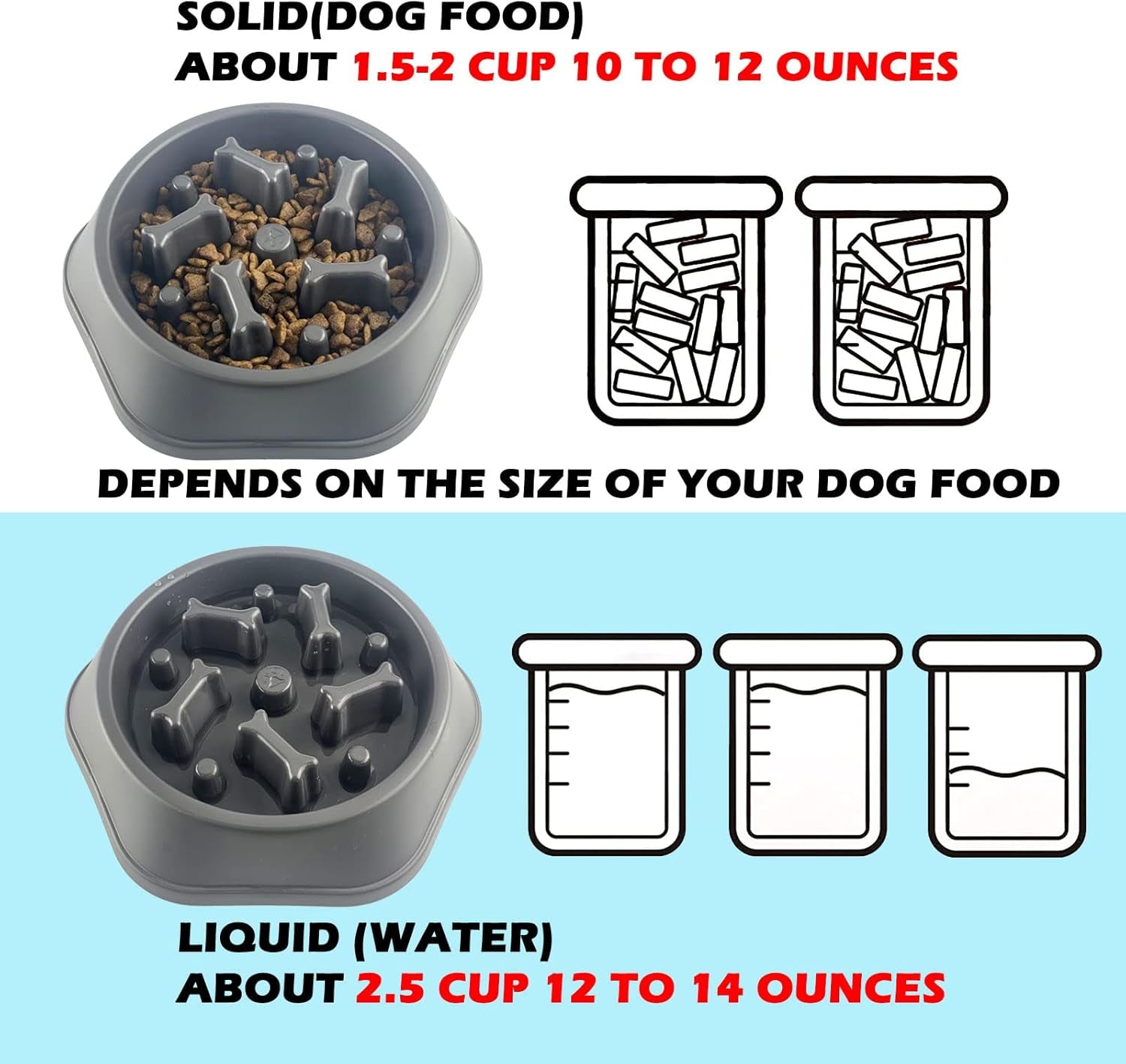Transform Mealtime with Our Fun Slow Feeder Dog Bowl - Promote Healthy Eating for Small & Medium Dogs!